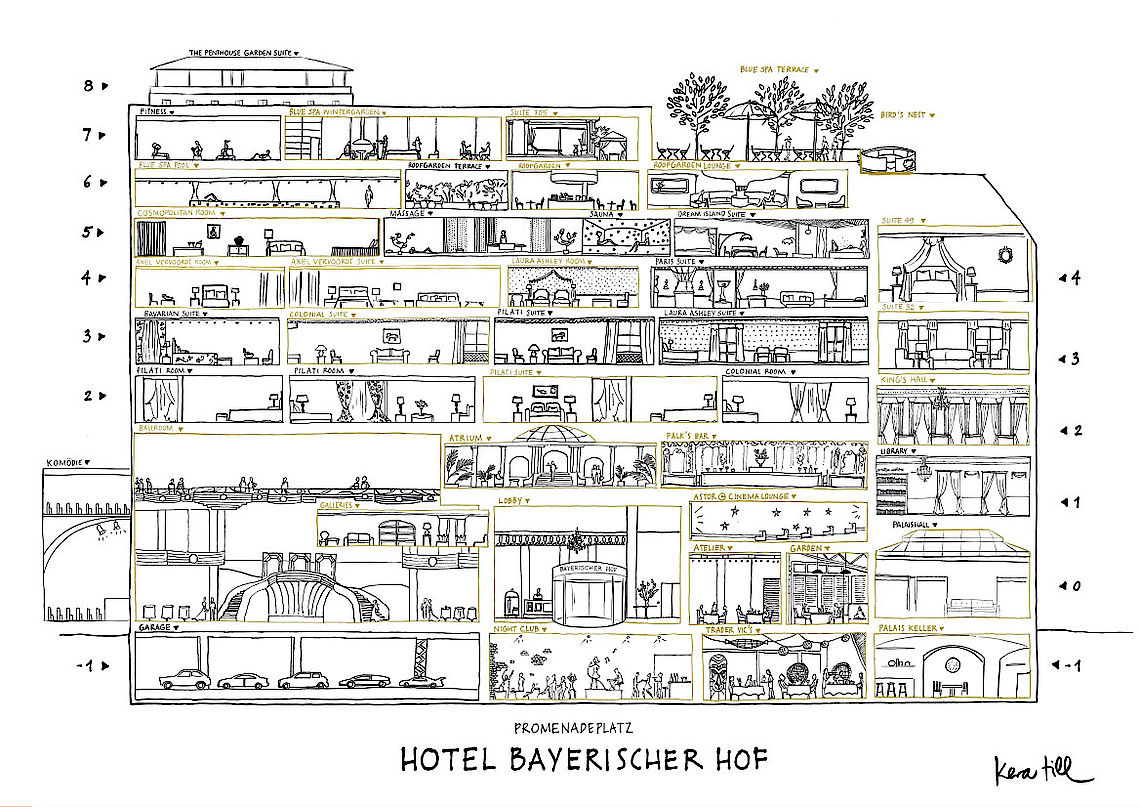 Discovery Tour Hotel Bayerischer Hof