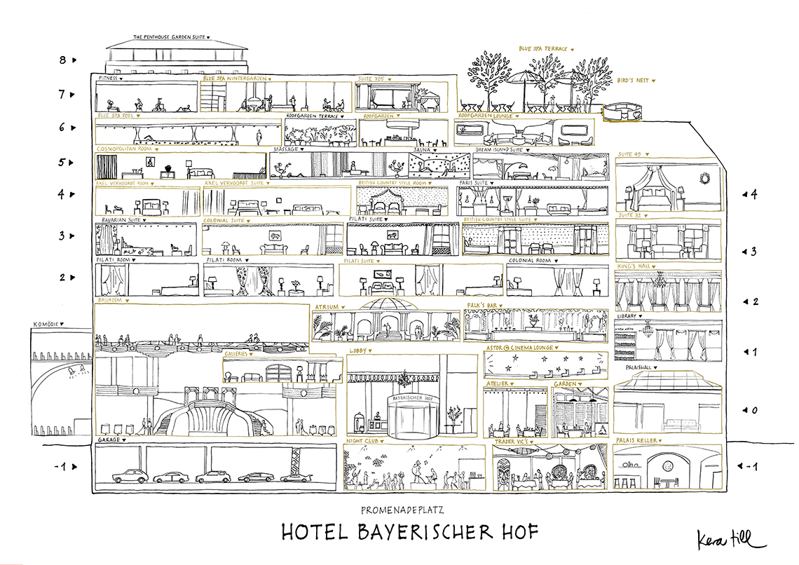 Discovery Tour Hotel Bayerischer Hof